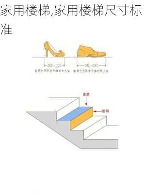 家用楼梯,家用楼梯尺寸标准-第2张图片-求稳装修网