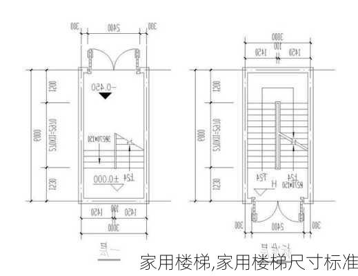 家用楼梯,家用楼梯尺寸标准-第3张图片-求稳装修网