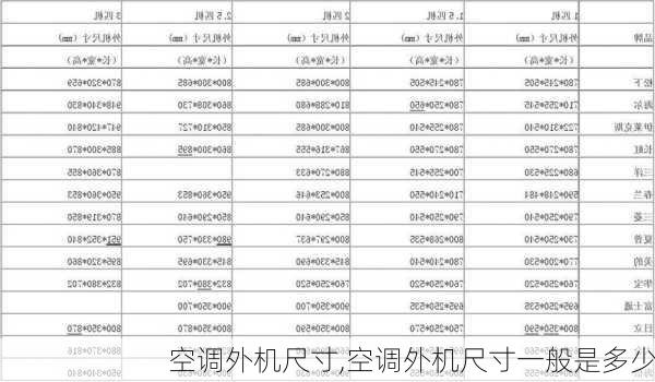 空调外机尺寸,空调外机尺寸一般是多少-第1张图片-求稳装修网