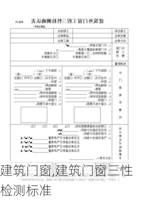 建筑门窗,建筑门窗三性检测标准-第1张图片-求稳装修网