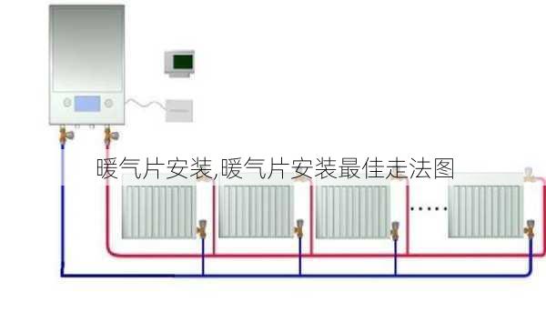 暖气片安装,暖气片安装最佳走法图-第2张图片-求稳装修网