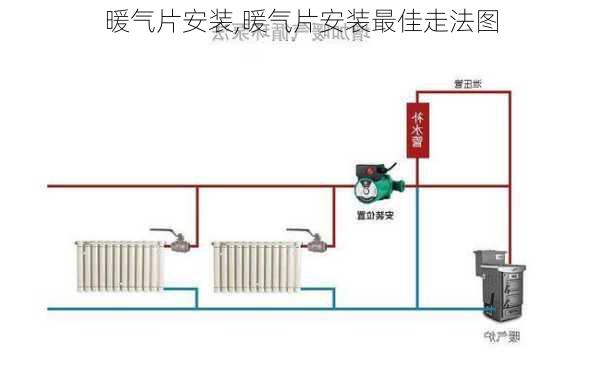 暖气片安装,暖气片安装最佳走法图-第1张图片-求稳装修网