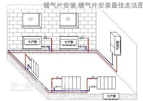 暖气片安装,暖气片安装最佳走法图-第3张图片-求稳装修网