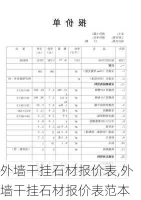 外墙干挂石材报价表,外墙干挂石材报价表范本-第1张图片-求稳装修网