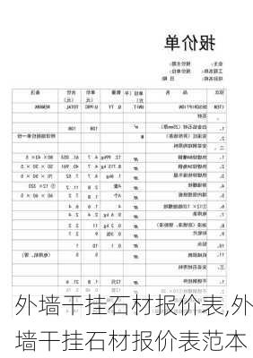 外墙干挂石材报价表,外墙干挂石材报价表范本-第2张图片-求稳装修网