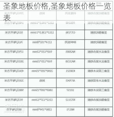 圣象地板价格,圣象地板价格一览表-第2张图片-求稳装修网