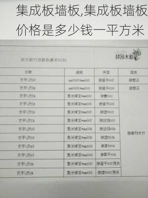 集成板墙板,集成板墙板价格是多少钱一平方米-第1张图片-求稳装修网