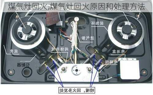 煤气灶回火,煤气灶回火原因和处理方法