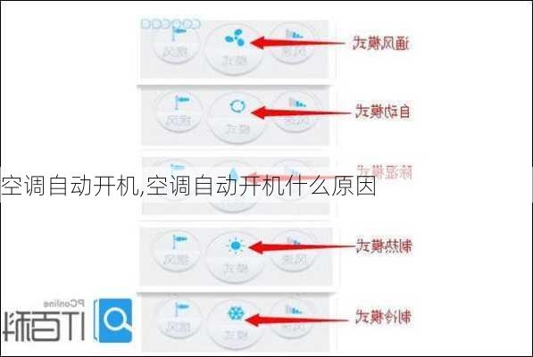 空调自动开机,空调自动开机什么原因-第2张图片-求稳装修网