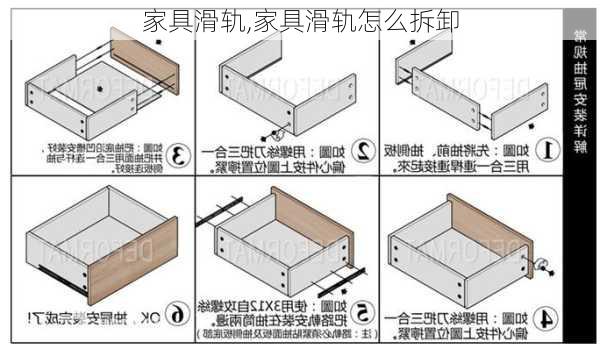 家具滑轨,家具滑轨怎么拆卸-第1张图片-求稳装修网