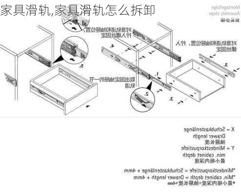 家具滑轨,家具滑轨怎么拆卸-第2张图片-求稳装修网