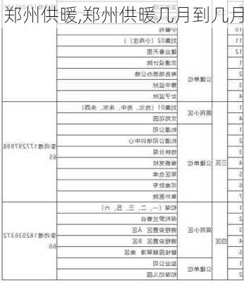 郑州供暖,郑州供暖几月到几月-第3张图片-求稳装修网