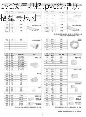 pvc线槽规格,pvc线槽规格型号尺寸-第3张图片-求稳装修网