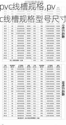 pvc线槽规格,pvc线槽规格型号尺寸-第1张图片-求稳装修网