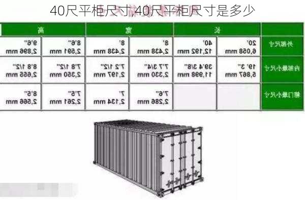 40尺平柜尺寸,40尺平柜尺寸是多少-第1张图片-求稳装修网