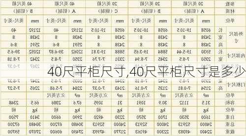 40尺平柜尺寸,40尺平柜尺寸是多少-第2张图片-求稳装修网