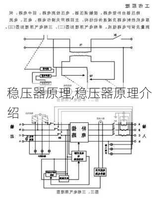 稳压器原理,稳压器原理介绍-第1张图片-求稳装修网