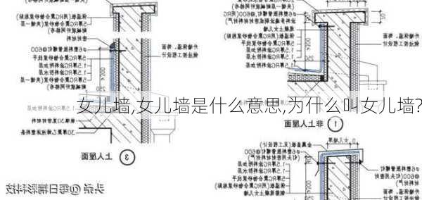 女儿墙,女儿墙是什么意思,为什么叫女儿墙?-第1张图片-求稳装修网