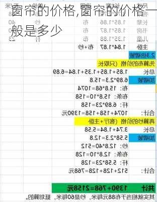 窗帘的价格,窗帘的价格一般是多少