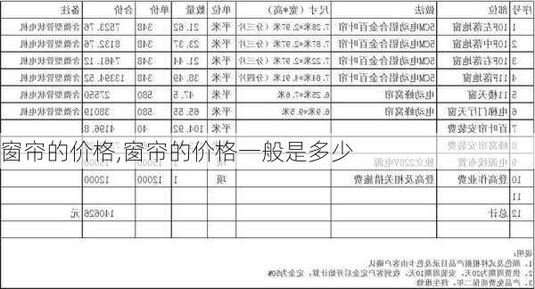 窗帘的价格,窗帘的价格一般是多少-第2张图片-求稳装修网