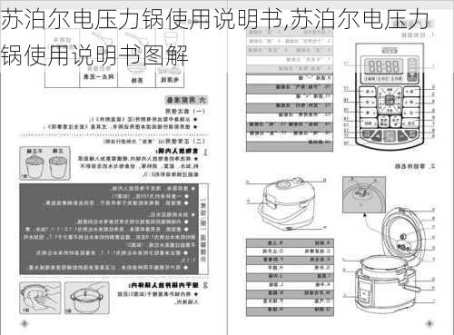 苏泊尔电压力锅使用说明书,苏泊尔电压力锅使用说明书图解-第3张图片-求稳装修网