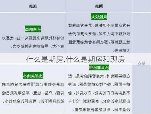 什么是期房,什么是期房和现房-第3张图片-求稳装修网