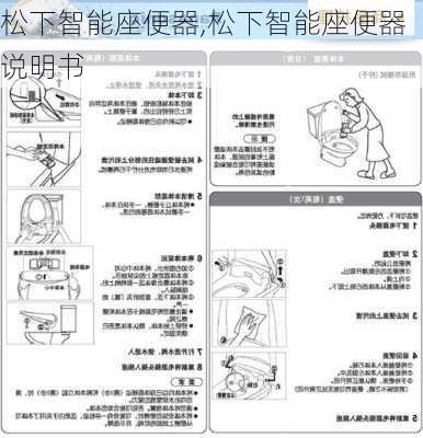 松下智能座便器,松下智能座便器说明书-第2张图片-求稳装修网