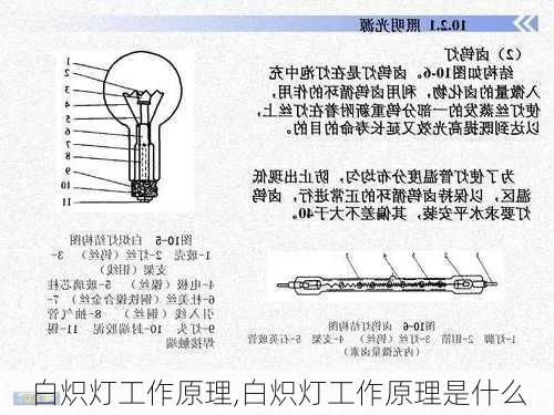 白炽灯工作原理,白炽灯工作原理是什么-第3张图片-求稳装修网