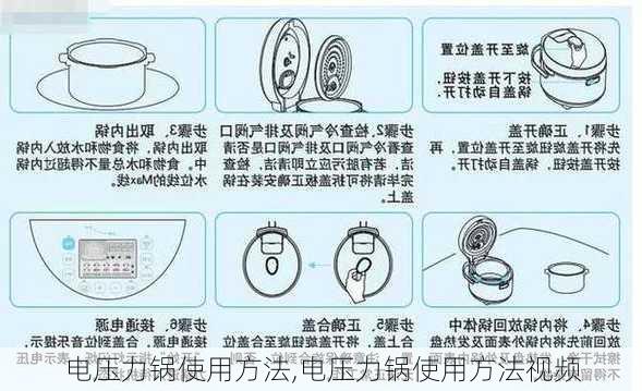 电压力锅使用方法,电压力锅使用方法视频-第2张图片-求稳装修网