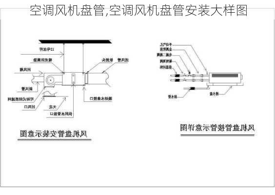 空调风机盘管,空调风机盘管安装大样图