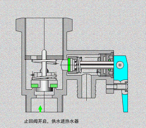 泄压阀,泄压阀原理演示图-第2张图片-求稳装修网