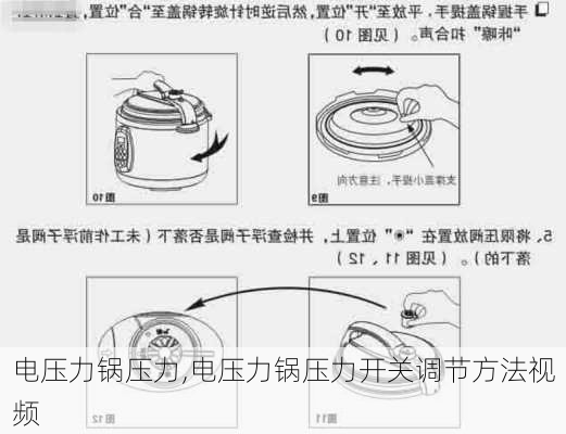 电压力锅压力,电压力锅压力开关调节方法视频-第2张图片-求稳装修网