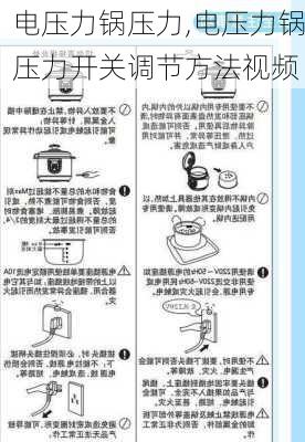 电压力锅压力,电压力锅压力开关调节方法视频