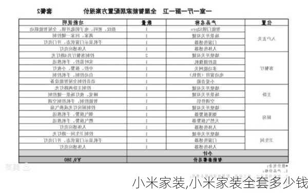 小米家装,小米家装全套多少钱-第1张图片-求稳装修网