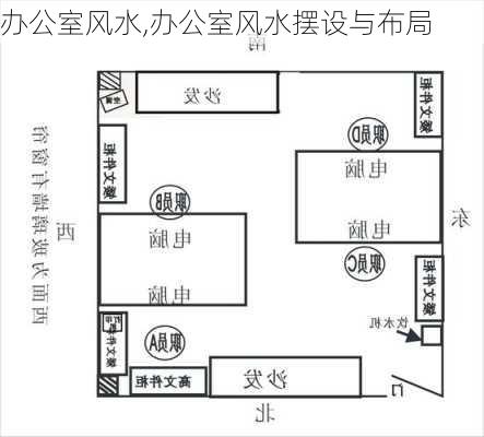 办公室风水,办公室风水摆设与布局-第3张图片-求稳装修网