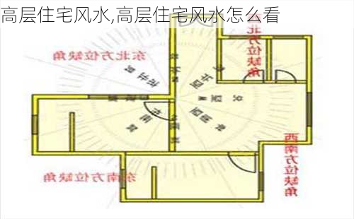 高层住宅风水,高层住宅风水怎么看-第2张图片-求稳装修网