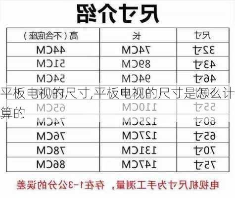 平板电视的尺寸,平板电视的尺寸是怎么计算的-第2张图片-求稳装修网