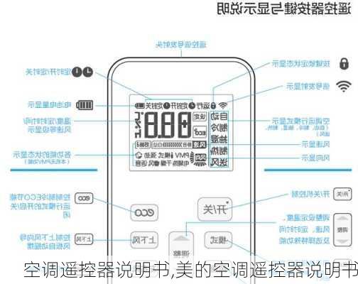空调遥控器说明书,美的空调遥控器说明书-第2张图片-求稳装修网