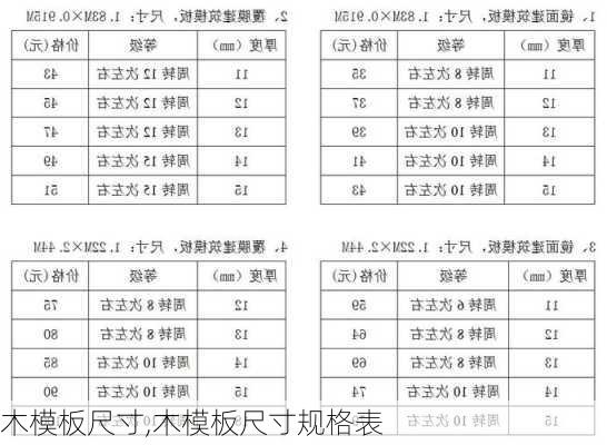 木模板尺寸,木模板尺寸规格表