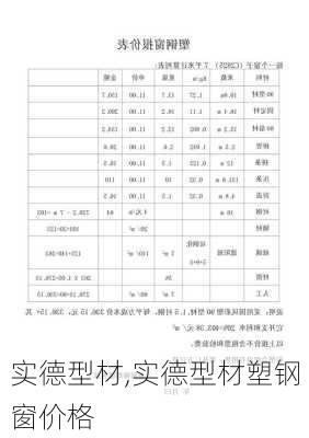 实德型材,实德型材塑钢窗价格