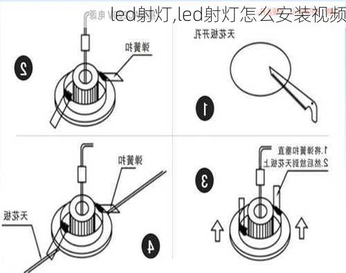 led射灯,led射灯怎么安装视频