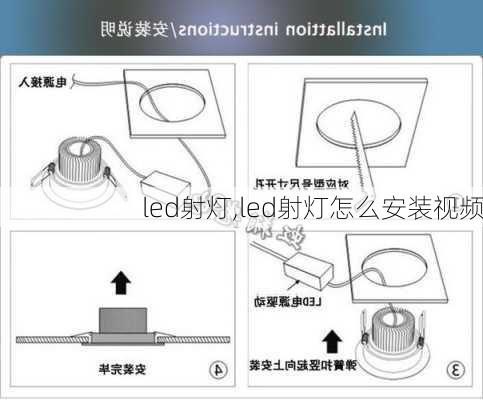 led射灯,led射灯怎么安装视频-第2张图片-求稳装修网