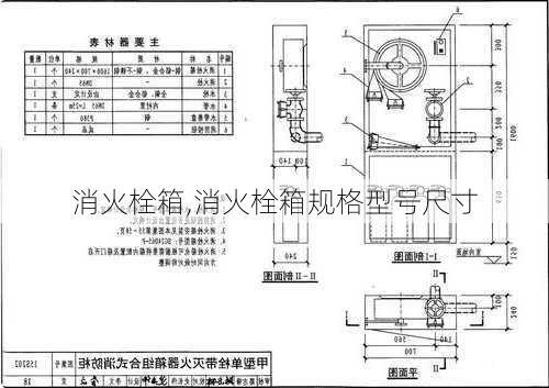 消火栓箱,消火栓箱规格型号尺寸-第2张图片-求稳装修网