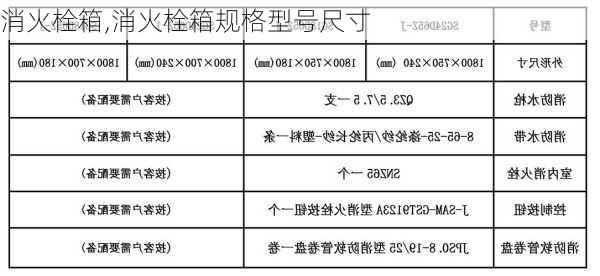 消火栓箱,消火栓箱规格型号尺寸-第1张图片-求稳装修网