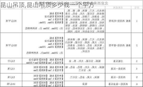 昆山吊顶,昆山吊顶多少钱一个平方-第1张图片-求稳装修网