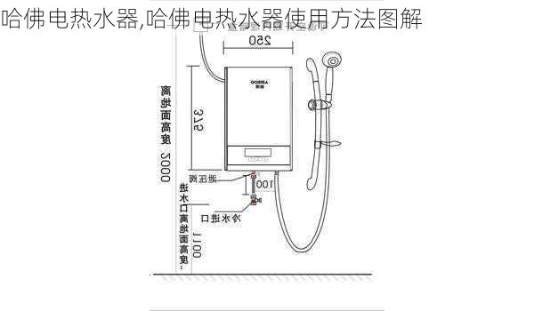 哈佛电热水器,哈佛电热水器使用方法图解-第1张图片-求稳装修网