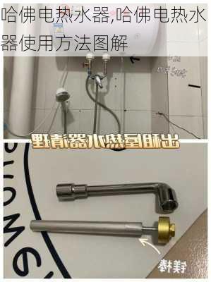 哈佛电热水器,哈佛电热水器使用方法图解-第3张图片-求稳装修网