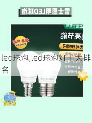 led球泡,led球泡灯十大排名-第2张图片-求稳装修网