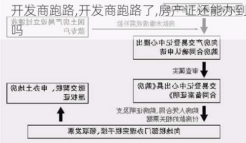 开发商跑路,开发商跑路了,房产证还能办到吗-第3张图片-求稳装修网