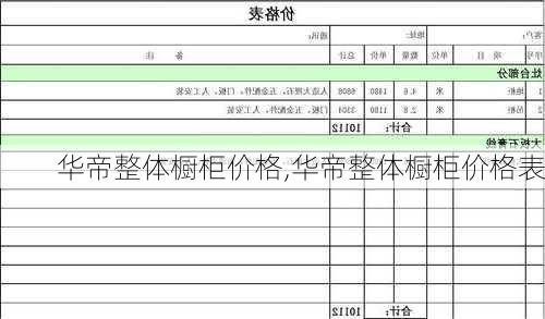 华帝整体橱柜价格,华帝整体橱柜价格表-第1张图片-求稳装修网